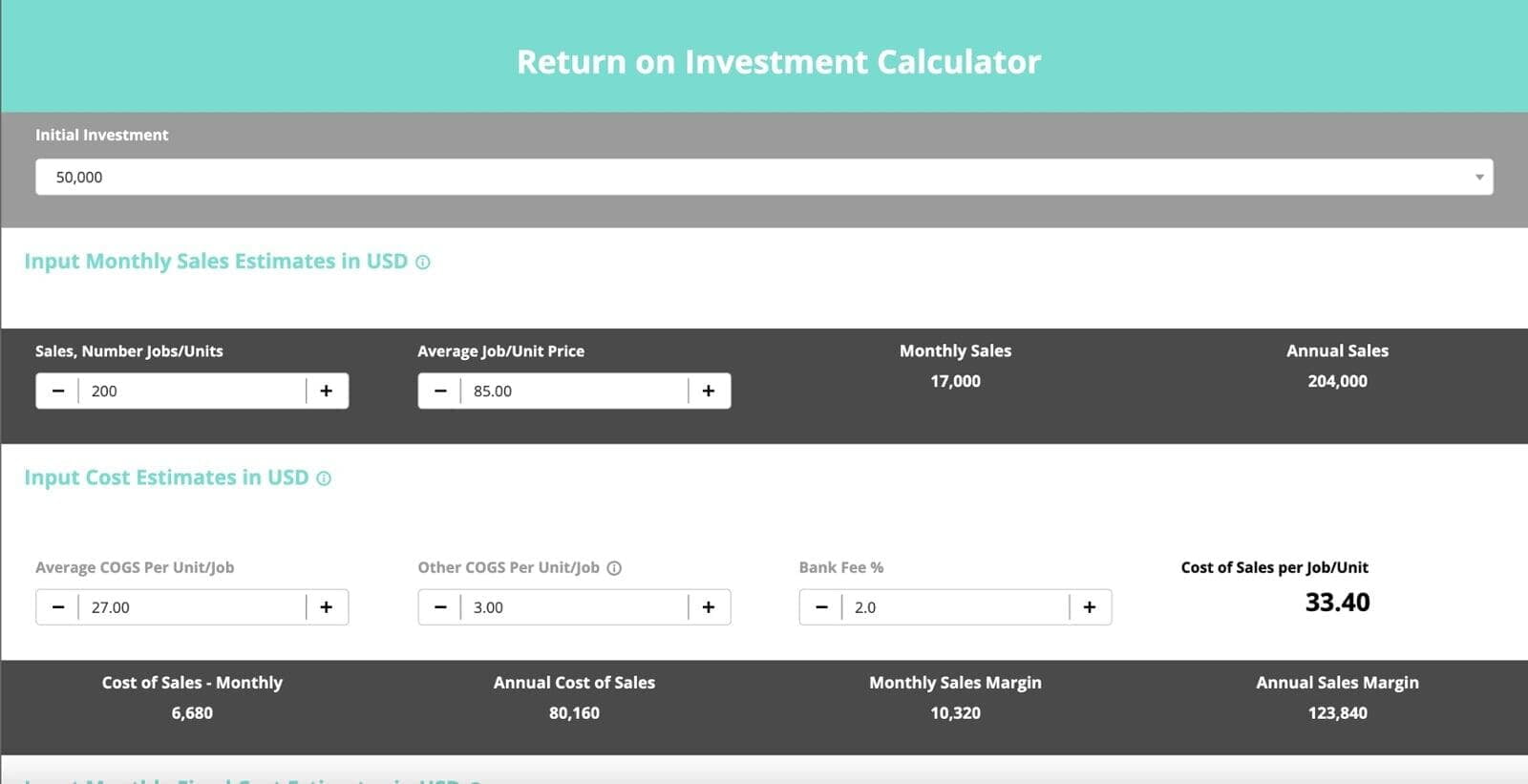 Unleashing the Power of Your Franchise Investment Mastering the ROI